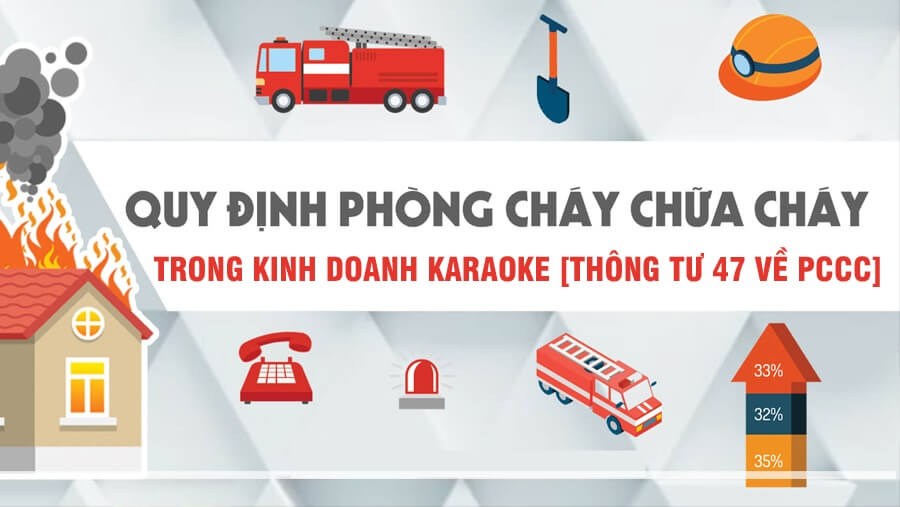 THẨM DUYỆT PCCC KARAOKE MỚI NHẤT 2024