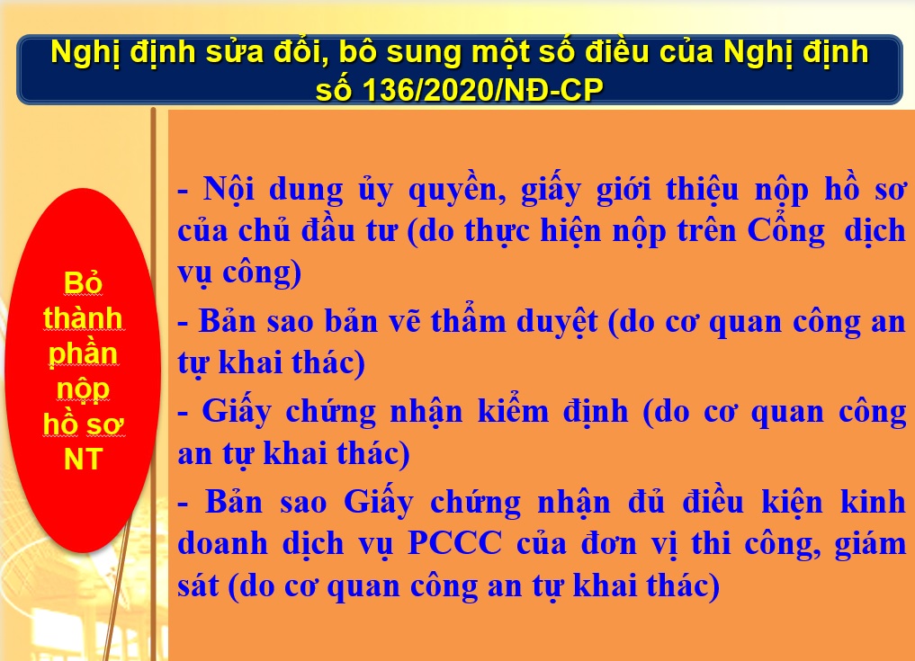 Những nét mới trong quy định thiết kế PCCC NĐ 50/2024/NĐ-CP