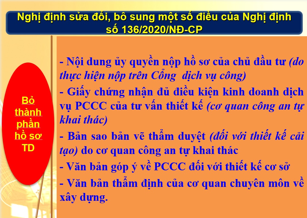 Những nét mới trong quy định thiết kế PCCC NĐ 50/2024/NĐ-CP