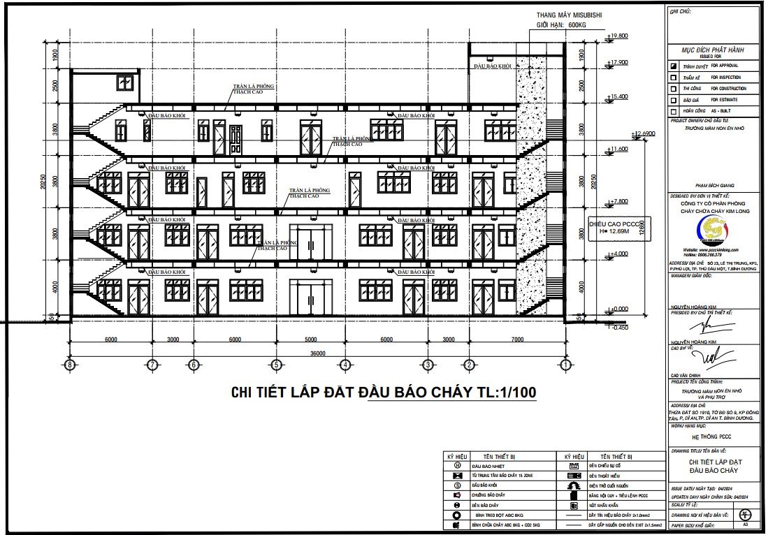 thi công hệ thống PCCC