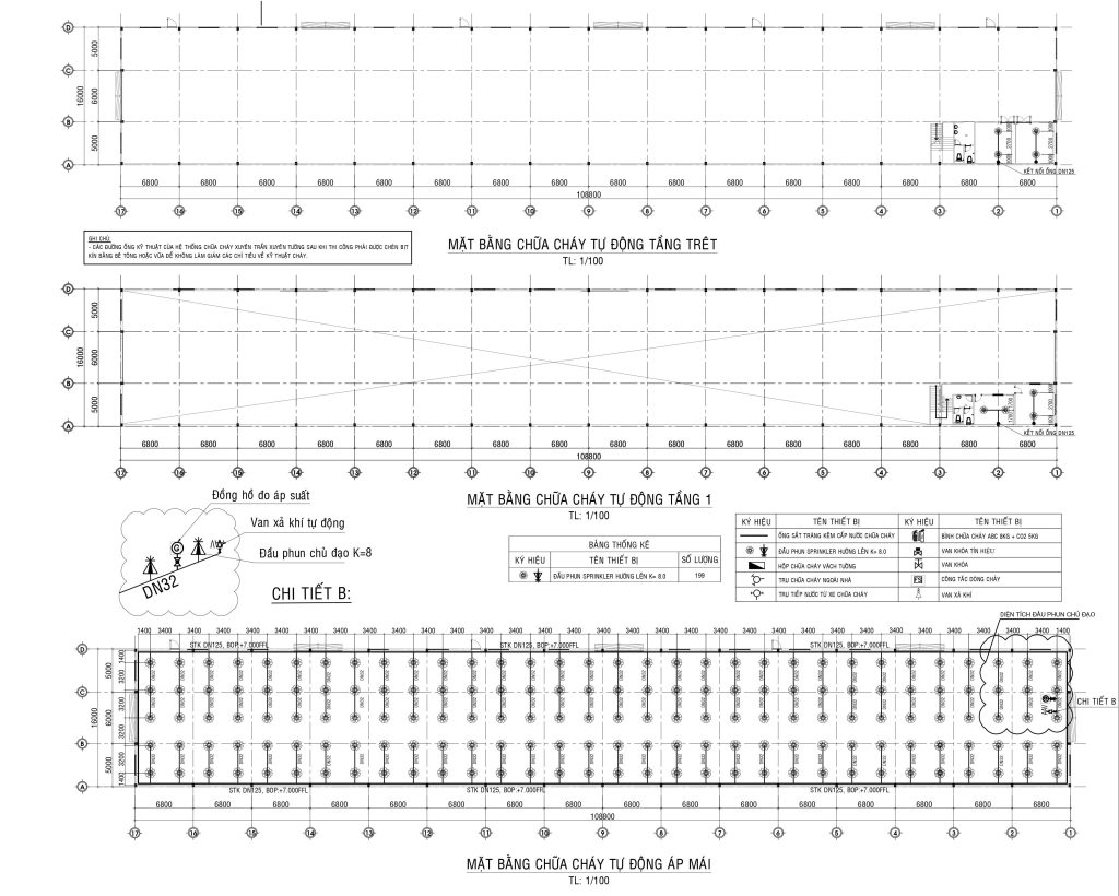 bản vẽ hệ thống PCCC cho nhà xưởng