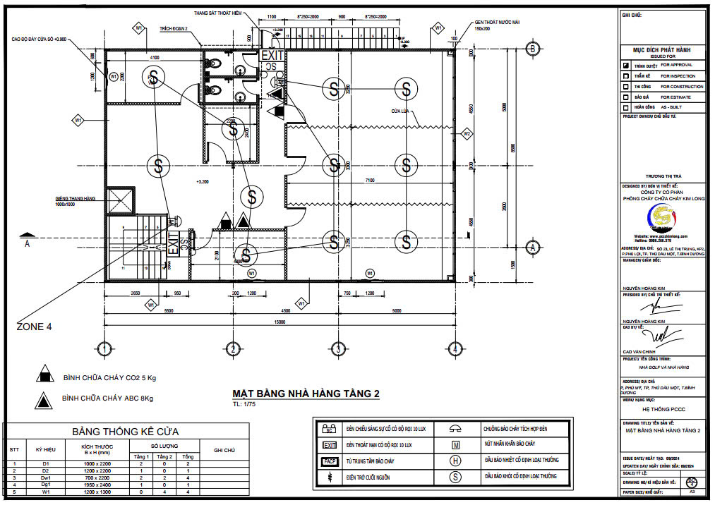 thi công lắp đặt PCCC nhà hàng