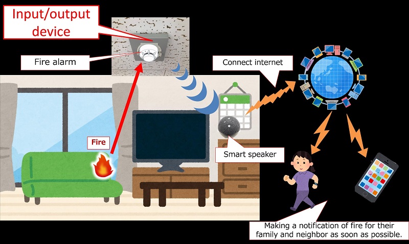 Ứng dụng công nghệ IoT trong hệ thống báo cháy thông minh