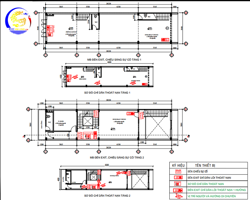 Phòng khám nha khoa có cần thẩm duyệt PCCC không? Quy định chi tiết